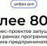 Мама в деле! Более 8 тысяч бизнес-проектов запущено в рамках программы «Мама-предприниматель» - Администрация г. Рассказово