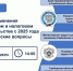 Уважаемые предприниматели! - Администрация г. Рассказово